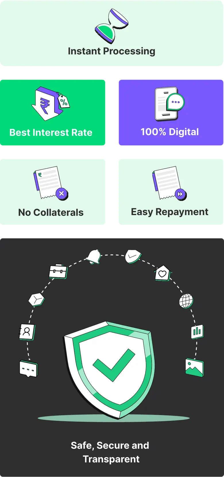 Why choose PocketMitra mobile view