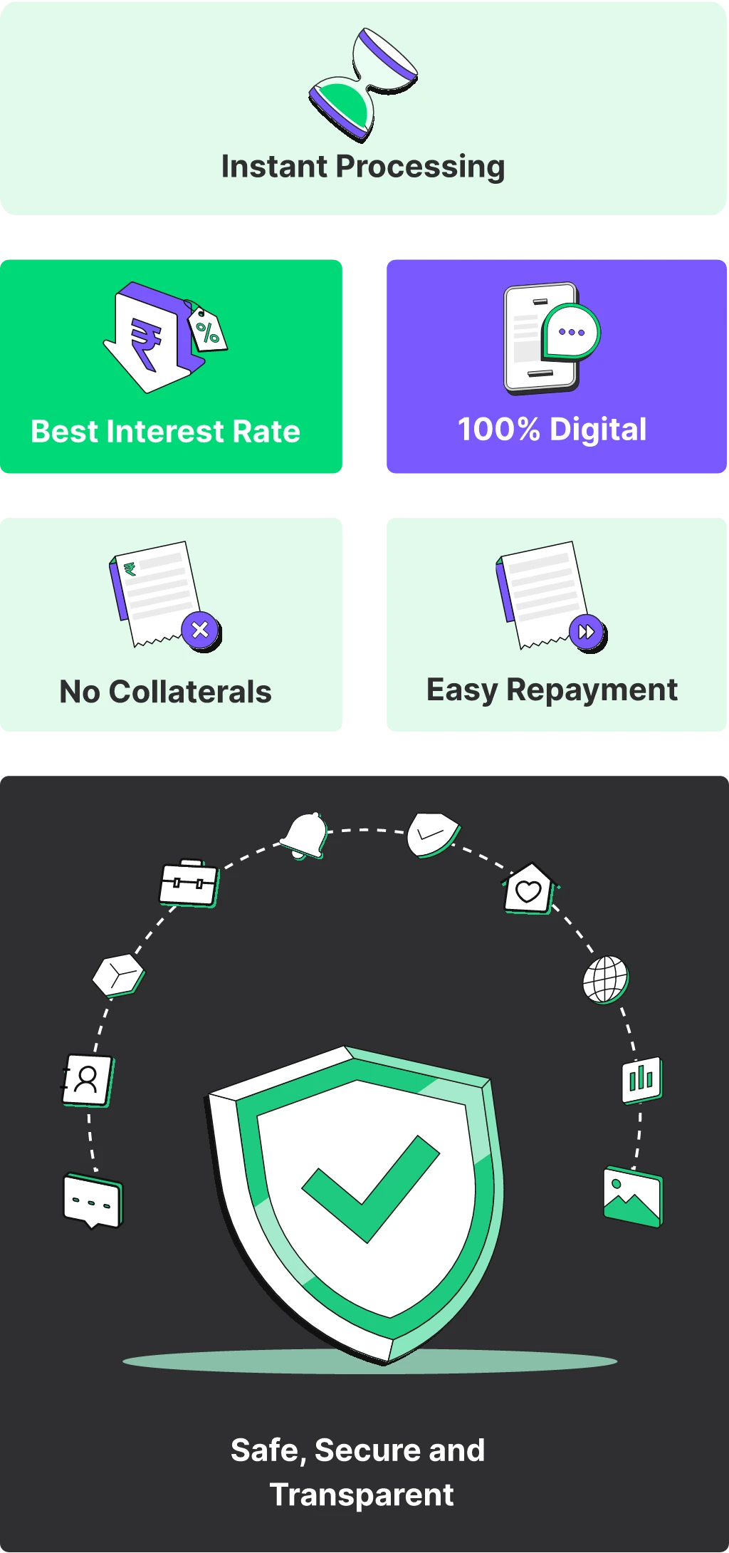 Why choose PocketMitra mobile view
